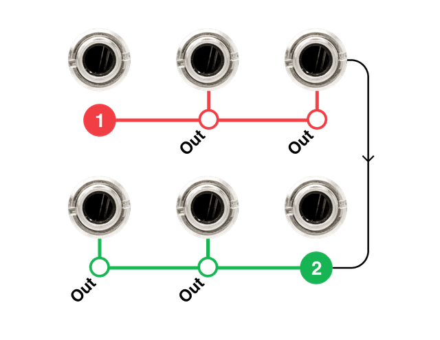 Multiply