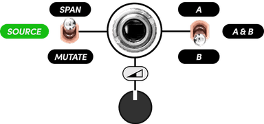 Modulation
