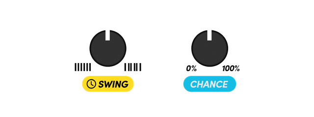 Swing and chance